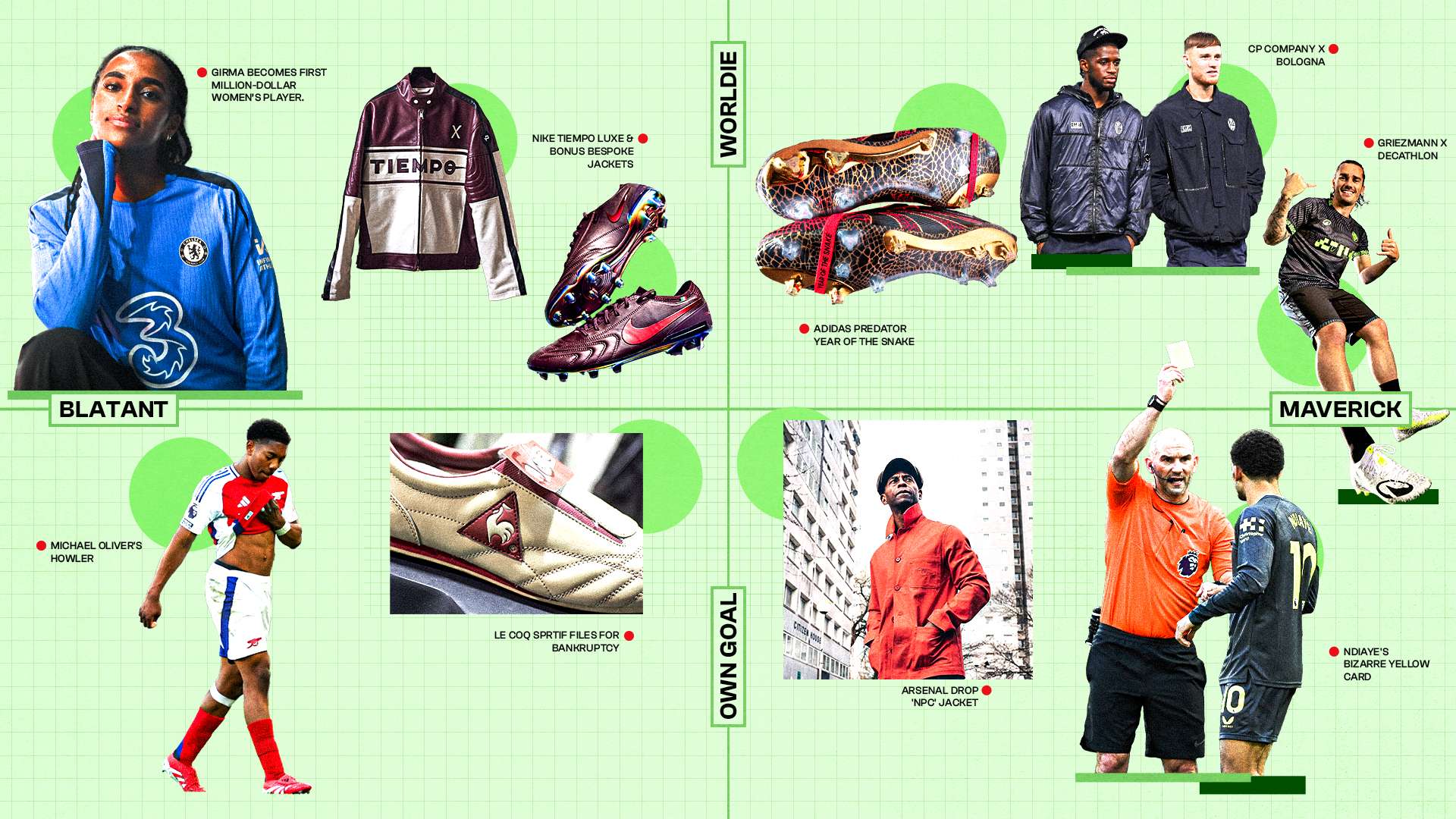 组赛阶段 组赛阶段