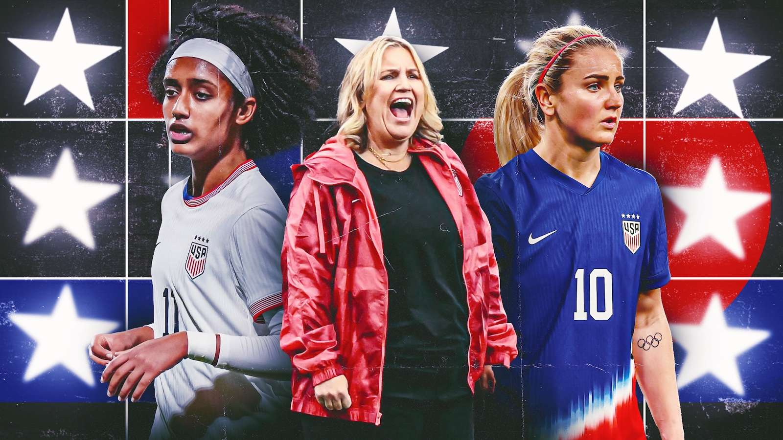 职业发展 职业发展